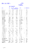 20170128_LASA_Results_PBs