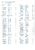 20190601_Age_Groups_Gala1_Results